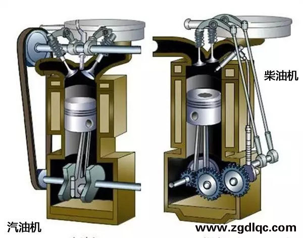 ��Ч��Ű���͙C(j��) С�h���Ͱl(f��)��(d��ng)�C(j��)��֪�R(sh��)